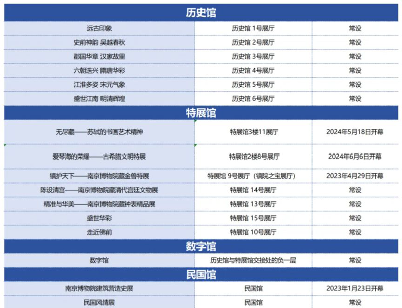 文化传播有限公司属于文化服务行业,具体归类于哪一细分领域取决于其主要业务。今天我们就来探讨一下这个问题,并通过对比的方式帮助大家更好地理解。