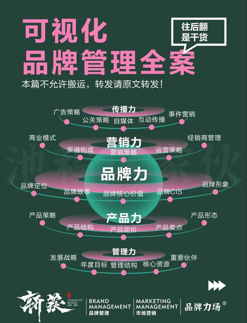 演艺服务是开几个点发票？这个问题听起来像是一个复杂的企业税务问题，但实际上它涉及的是企业财务管理和合规操作。让我们一起探索一下背后的故事。